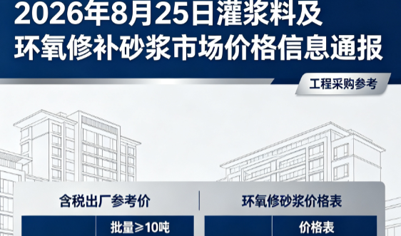 宁洱2026年8月25日灌浆料及环氧修补砂浆市场价格信息通报